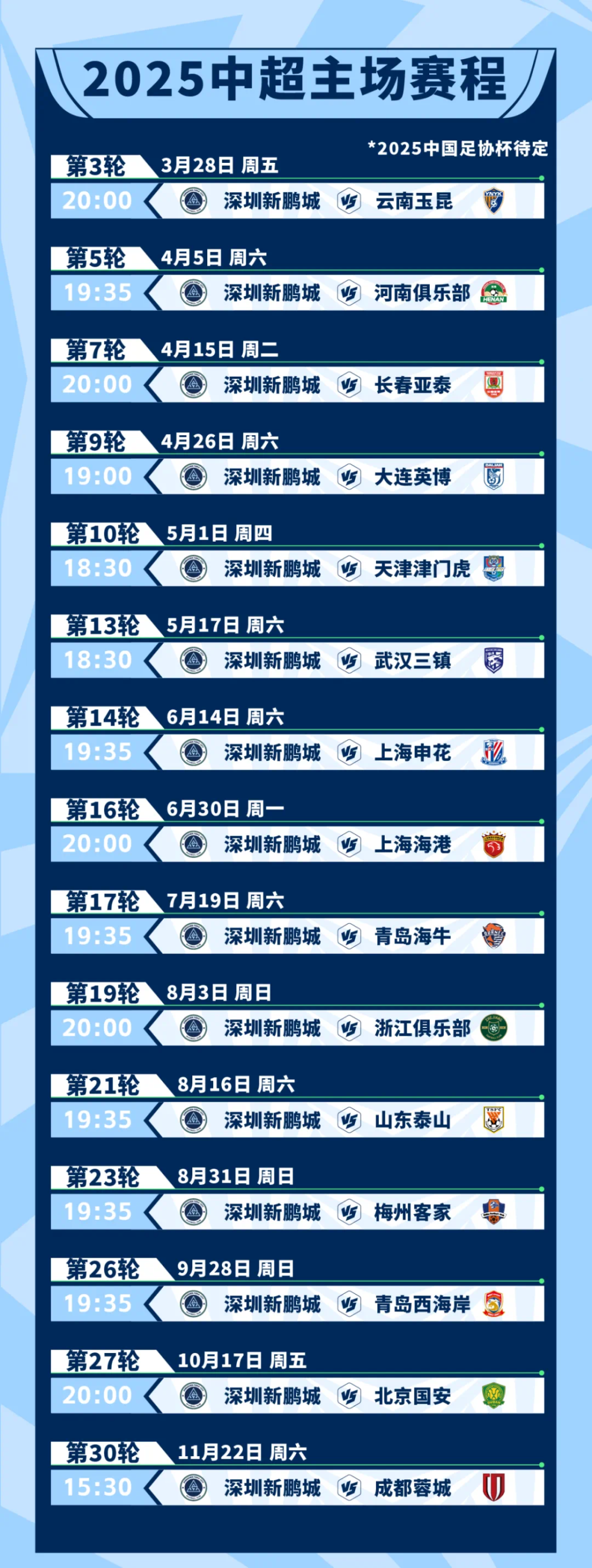 包含里程碑夜！深圳男篮刷新队史纪录，CBA季后赛关键时刻刷纪录，态度坚定，赛程密集仍需轮换的词条-开云app